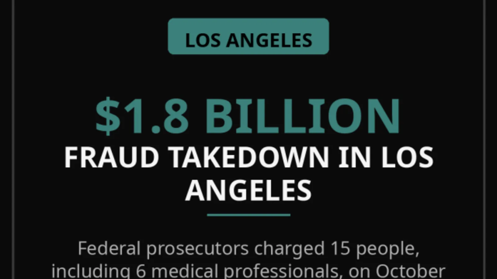 Feds Accuse LA Operators of $1.6 Billion Sober-Home Scam